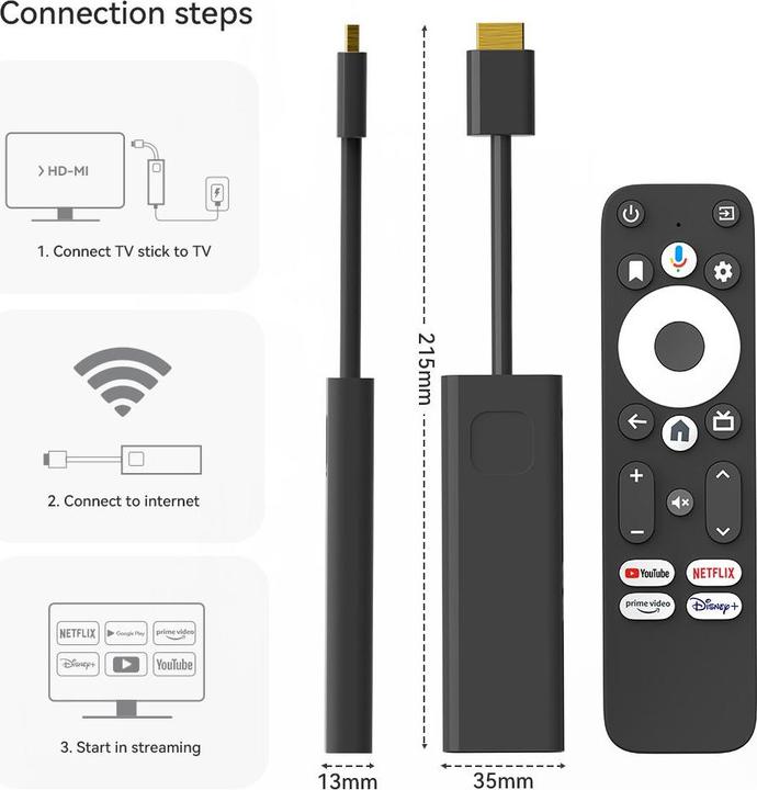 Actual product image Smartlink GD1 Wi-Fi 4K Android TV Media Player (16 GB)