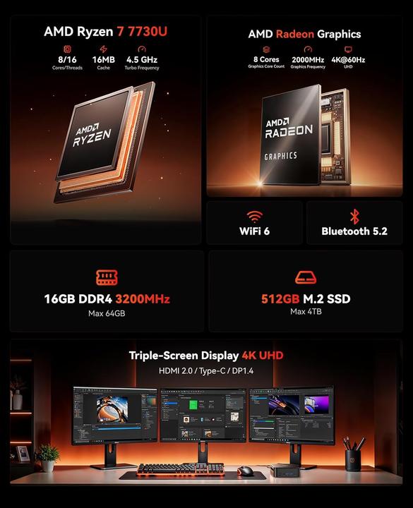 Image du produit NiPoGi Mini PC mit AMD Ryzen 7 7730U und Radeon Graphics (512 Go, 16 Go, AMD Radeon Graphics)