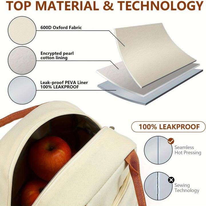 Actual product image Only-Bags.Store Lunch cooler bag
