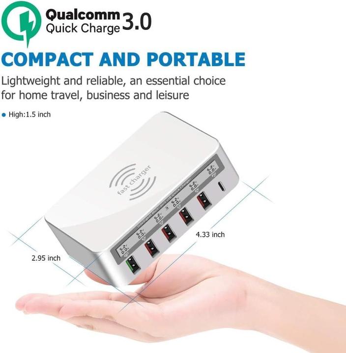 Immagine prodotto PowerGuard Power Delivery Charger (100 W)