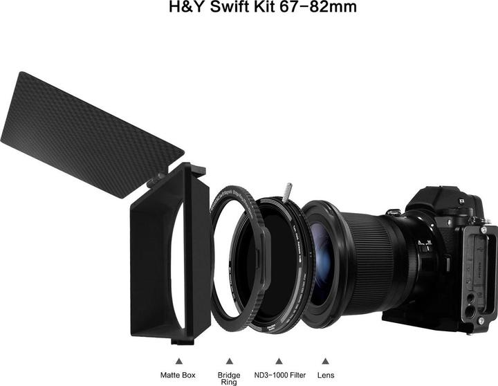 Productafbeelding H&Y Revo Swift Video Kit (RN-82 + RMB4-82 + RBR-82 + Rmbox) (HY-SWIFT-KIT)