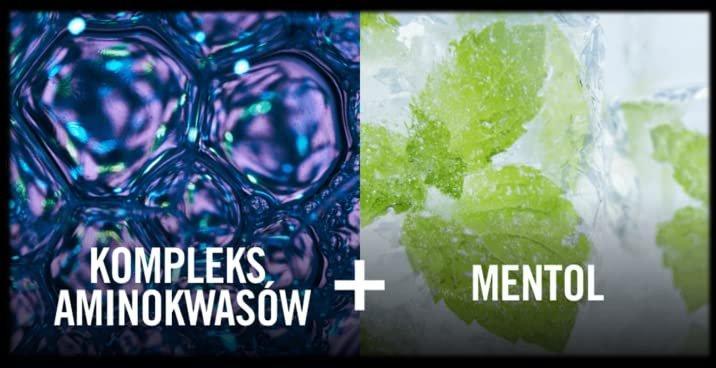 Produktbild Syoss Men Clean & Cool (440 ml, Flüssiges Shampoo)