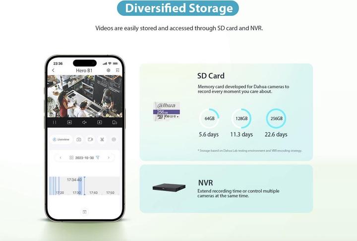 Actual product image Dahua H5B (2880 x 1620 Pixels)