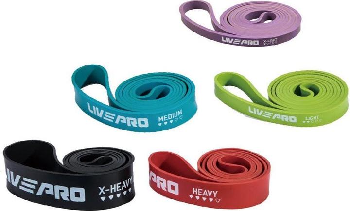 Produktbild Livepro Fitnessbänder Power Resistance Band (1.05 m, Leicht)