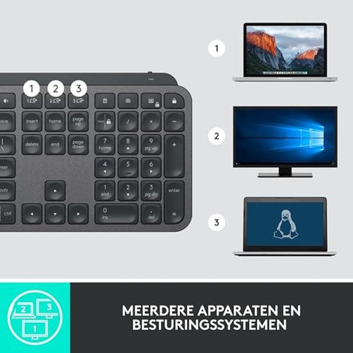 Image du produit Logitech MX Keys for Business (ING. Int., Sans fil)