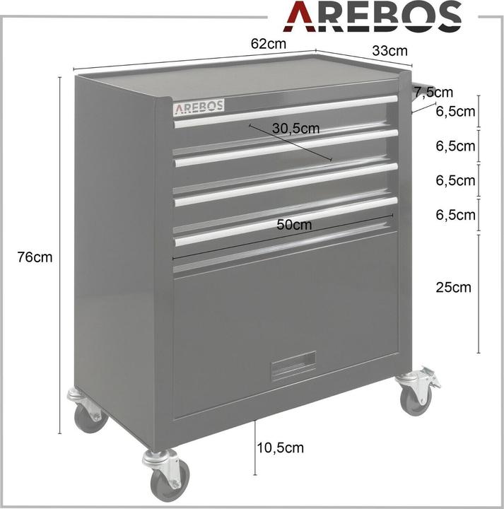 Image du produit Arebos Chariot à outils (1 x)