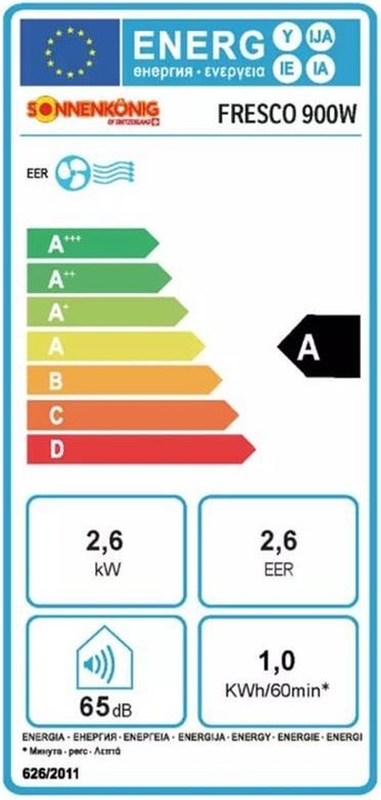 Etichetta energetica Sonnenkönig Fresco 900 (30 m², 9000 BTU/h)