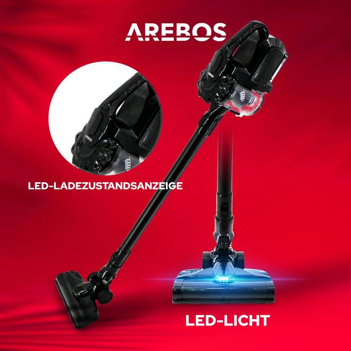 Actual product image Arebos Eco