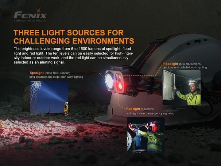 Actual product image Fenix HP25R V2.0 LED headlamp, 1,600 lumen, three light sources (1600 lm)