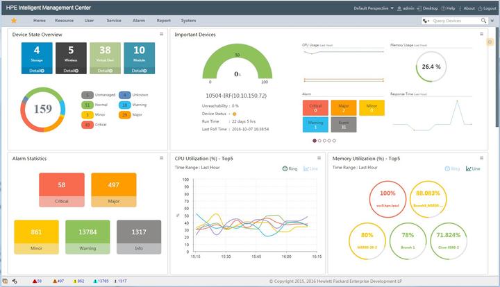 Produktbild HPE E IMC Intelligent Analysis Reporter Software E-LTU (1 Geräte)