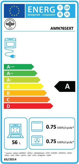 Energy Label La Germania Bertazzoni Americana AMN765EXT