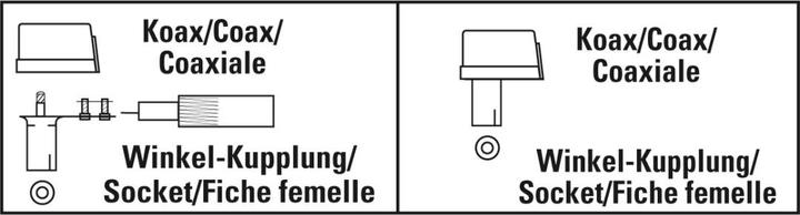 Produktbild Hama Antennen-Kupplung, Koax-Winkel, schraubbar (Stecker und Verbinder)