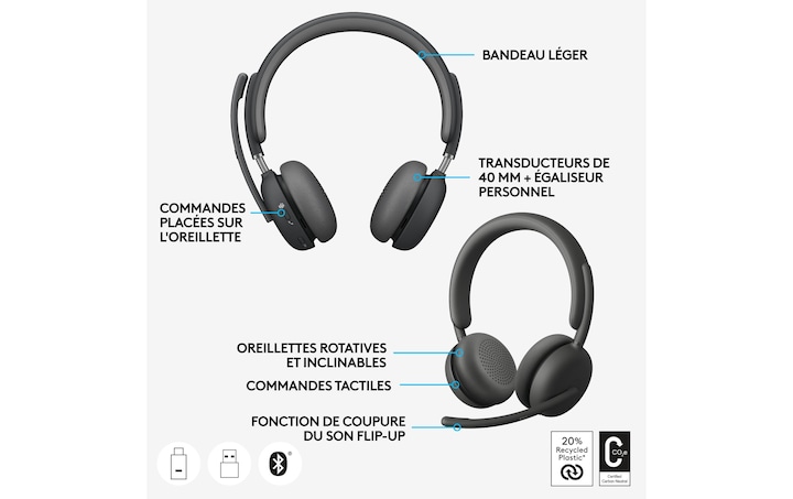 Produktbild Logitech Zone Wireless 2 (Kabelgebunden, Kabellos, USB-C)
