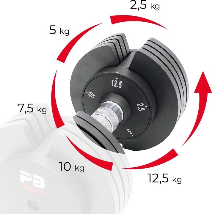 Produktbild Perform Better Verstellbare Hantel (1 x 2.5 kg - 12.5 kg)