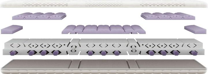 Produktbild bico BodyPro (140 x 220 cm, Schaumstoffkern)