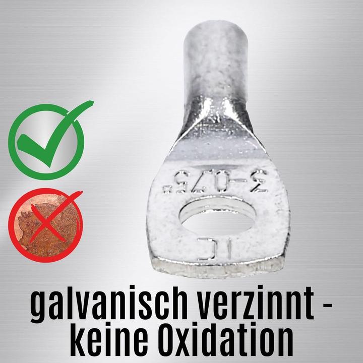 Produktbild Kalitec 10 Stück HR05-3 Handelsübliche Rohrkabelschuhe 0,5-0,75mm² M3 I ohne Sichtloch I Industriequ