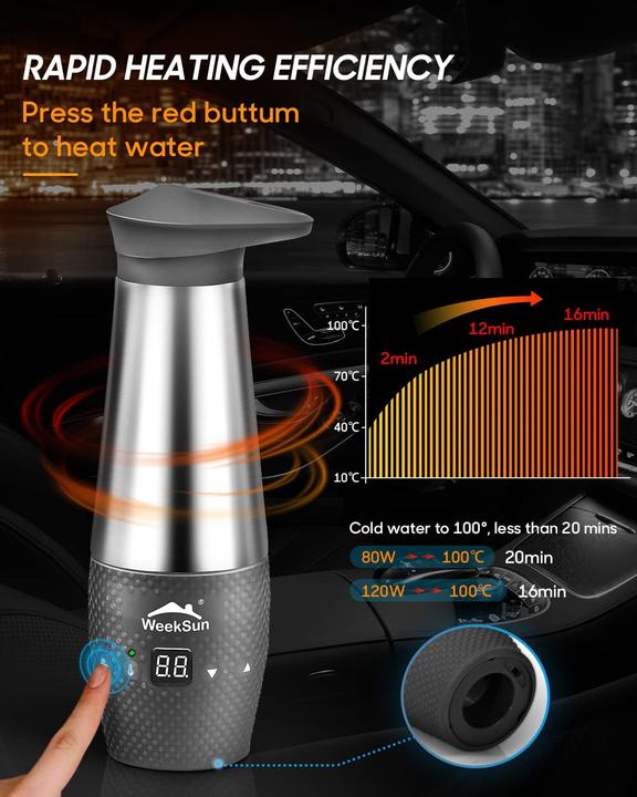 Image du produit Weeksun Wasserkocher für Reisen (0.35 l)