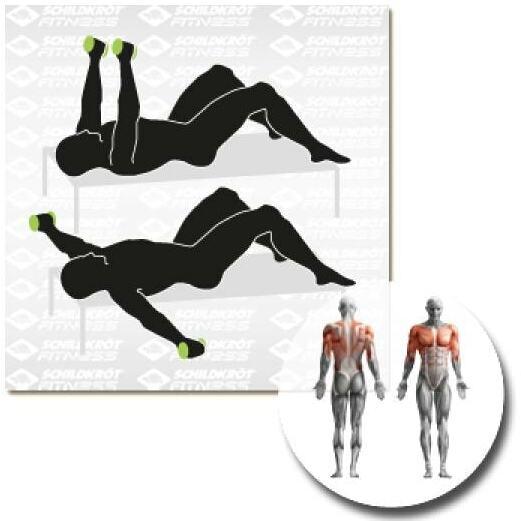 Actual product image Schildkröt Dumbbell set (2 x 0.5 kg, 2 x 1 kg, 2 x 1.5 kg)