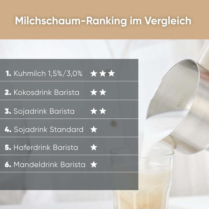 Actual product image Severin SM3589 (400 ml)