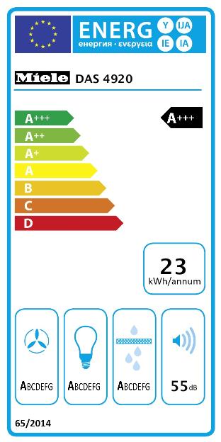 Etichetta energetica Miele DAS4920 (Cappuccio a schermo piatto)