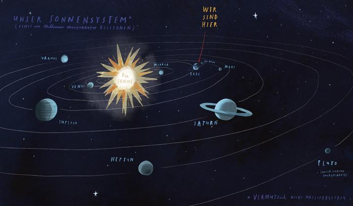 Produktbild Hier sind wir (Deutsch, Oliver Jeffers, 2018)