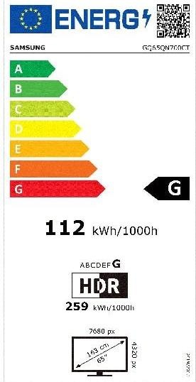 Energy Label Samsung QE65QN700C (65", QN700C, NeoQLED, 8K, 2023)