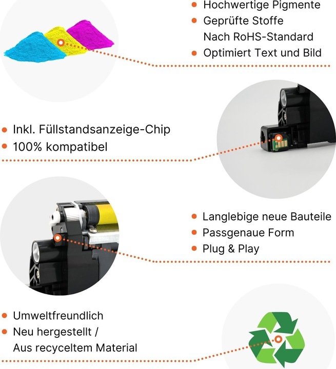 Produktbild Hermex Kompatibler Toner für HP Color LaserJet Pro CP1025 (M, Y, C)