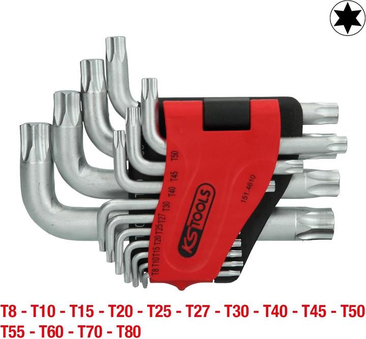 Actual product image KS Tools Angle pin wrench set short