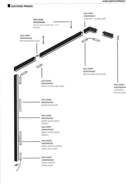 Produktbild SHIFT - POWER SUPPLY END WLD+40018