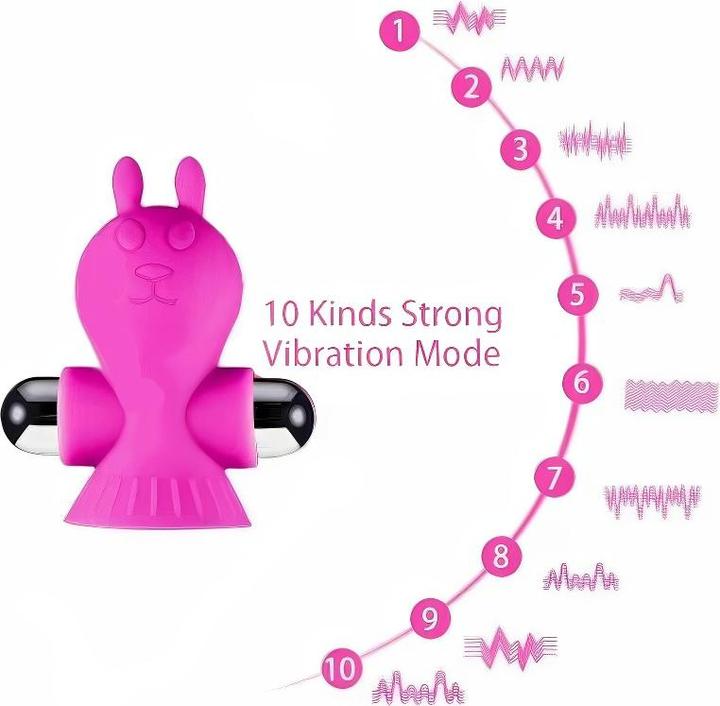 Produktbild Shots Nippelklemme