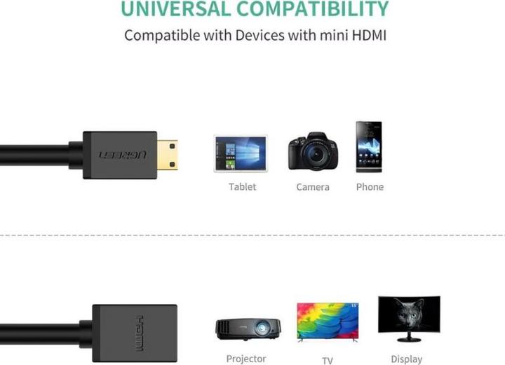 Actual product image Ugreen Mini HDMI - HDMI (type A) (0.24 m)