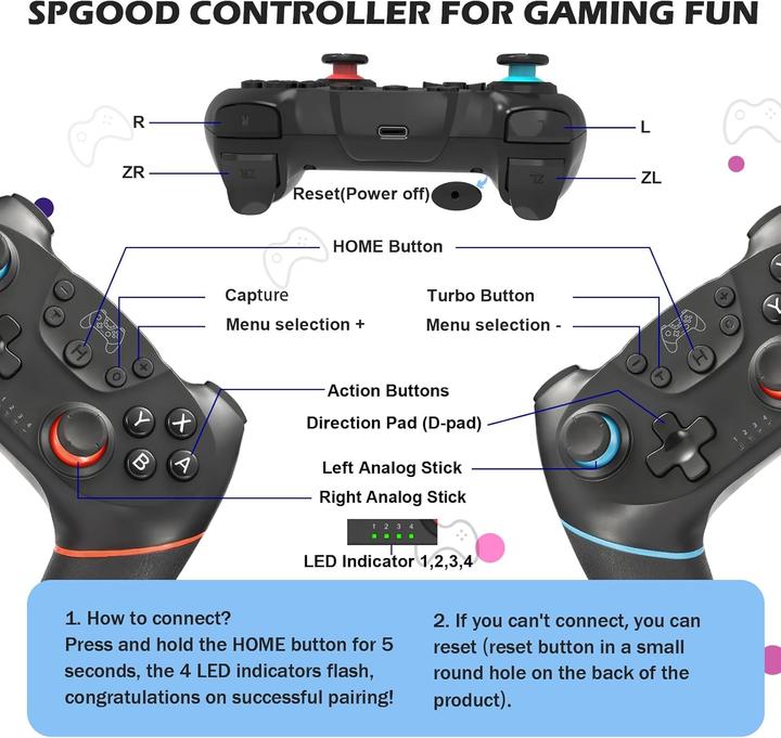 Produktbild Spgood Wireless Controller für Switch