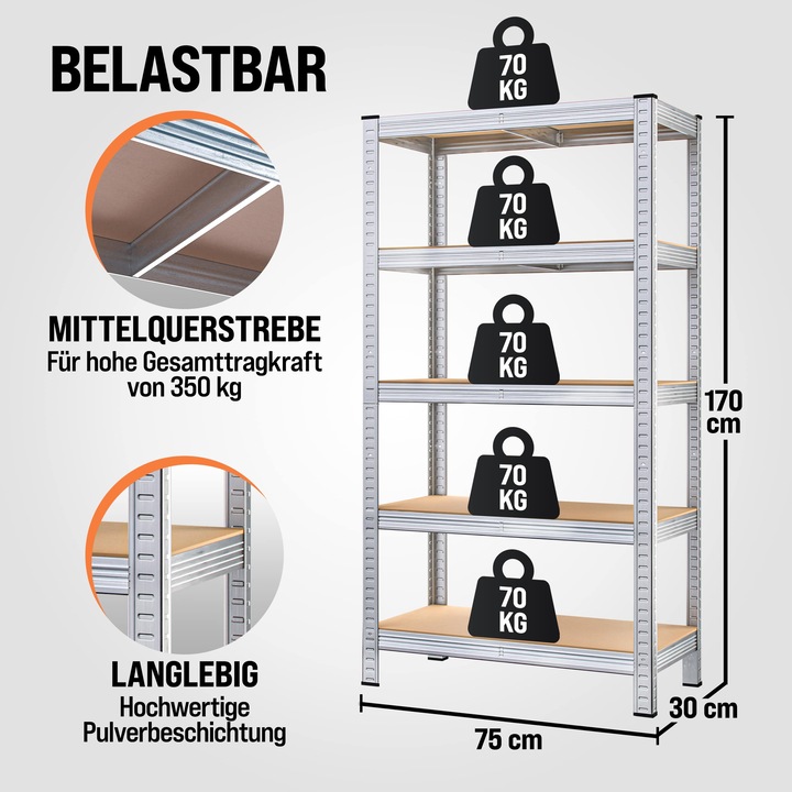 Actual product image Monzana Heavy duty shelf