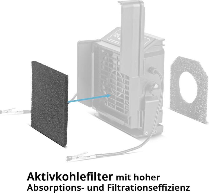 Produktbild Stahlwerk Aktivkohlefilter Vorderseite 10er Set für Dunstabzug FE-27 ST