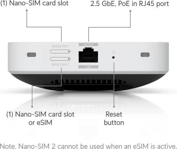 Produktbild Ubiquiti U5G-MAX