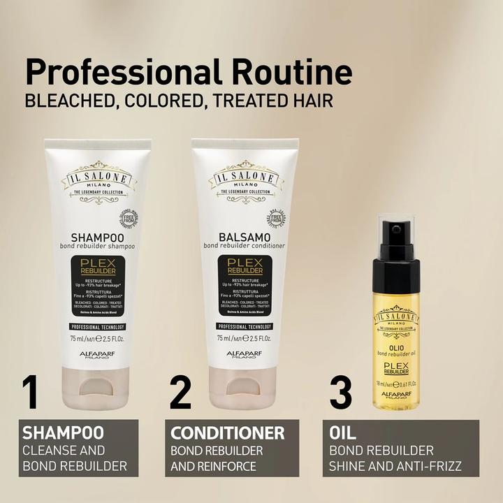 Image du produit Alfaparf Kit de Voyage Plex Rebuilder (Kit de soins capillaires)