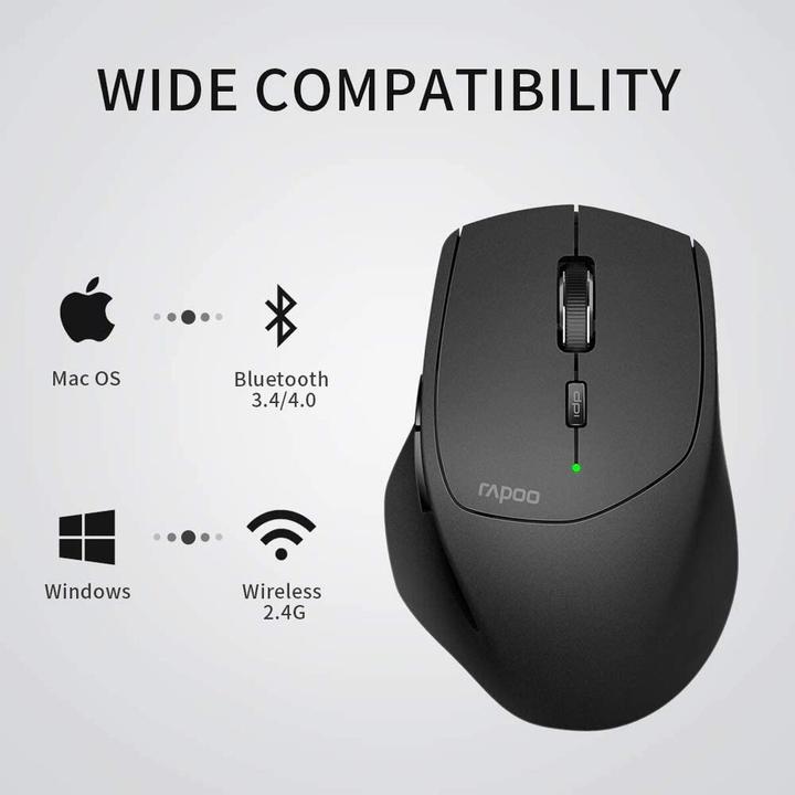 Actual product image Rapoo Mt550 (Wireless)
