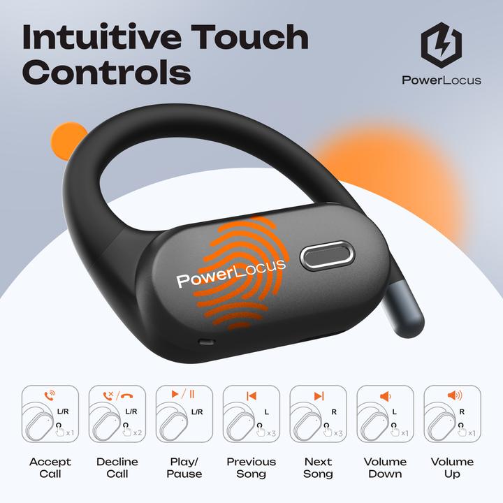 Image du produit PowerLocus Move Open Ear Bluetooth-Kopfhörer (6 h)
