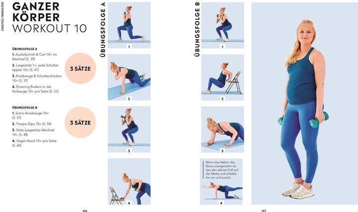 Produktbild Fit bleiben in der Schwangerschaft (Deutsch, Charlie Barker, 2022)
