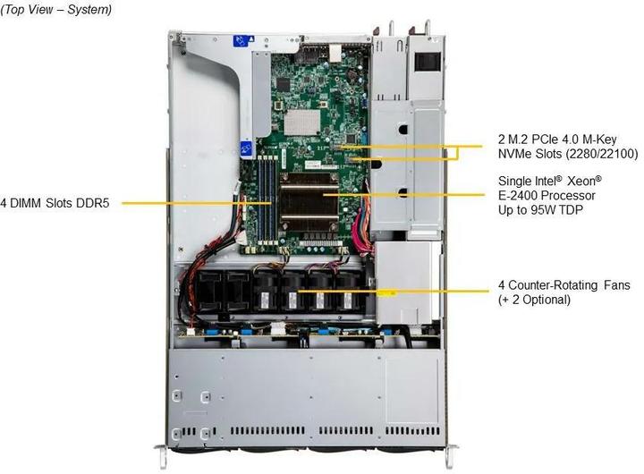 Immagine prodotto Supermicro UP SuperServer 511R-W