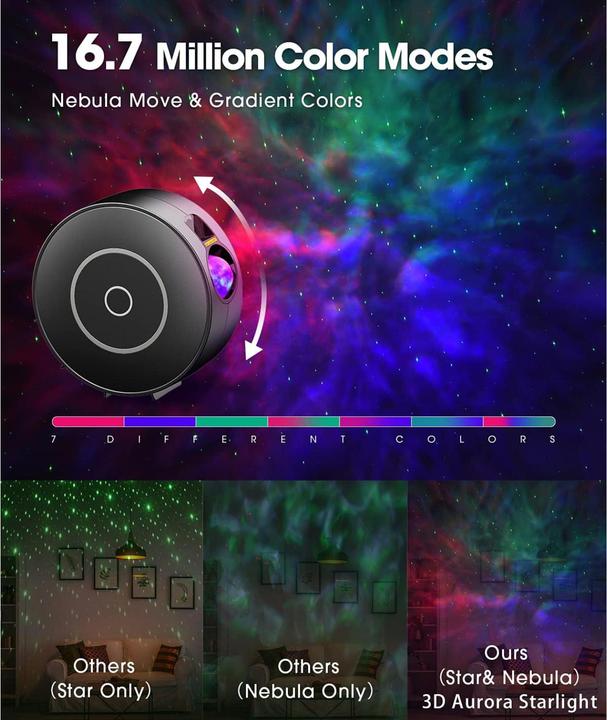 Image du produit Lumina Swiss LED Ciel étoilé Projecteur Smart Noir