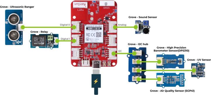 Image du produit Seeed Studio Carte de développement Wio LoraWAN GPS Tracker 1110