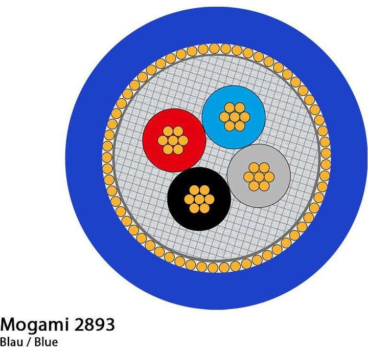 Produktbild Mogami TT Bantam 0.6m (0.60 m)