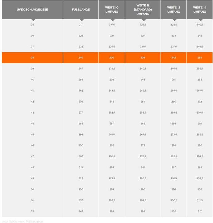 Actual product image Uvex 3 (S3, 38)