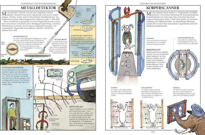 Actual product image Macaulay:The new big mammoth book of the (German, Christel Wiemken, DK Verlag - Kids, Marcus Wuemli, David Macaulay, Helmut Mennicken, 2024)