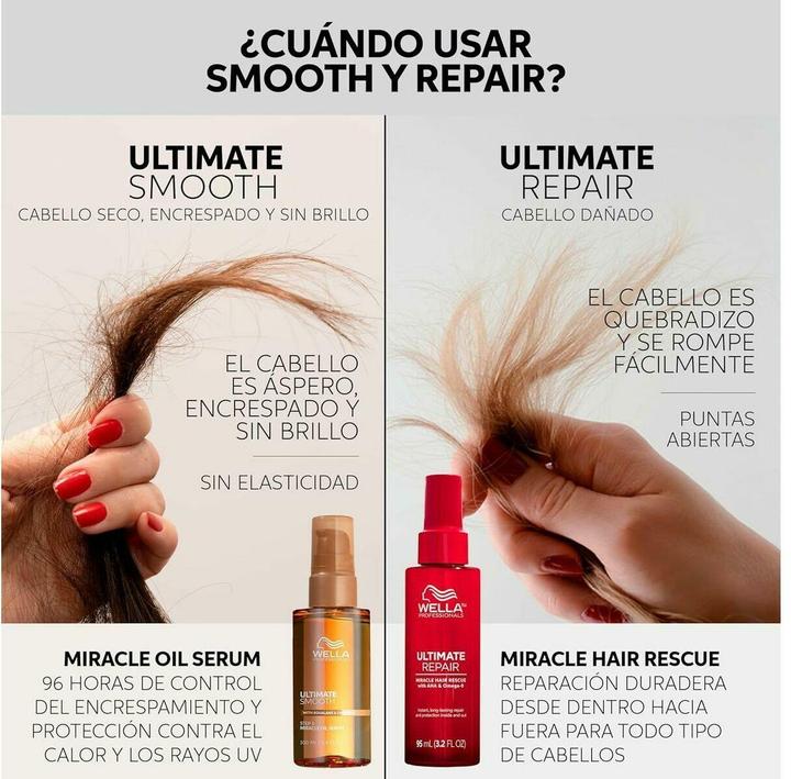 Produktbild Wella Ultimate Smooth Miracle (100 ml)