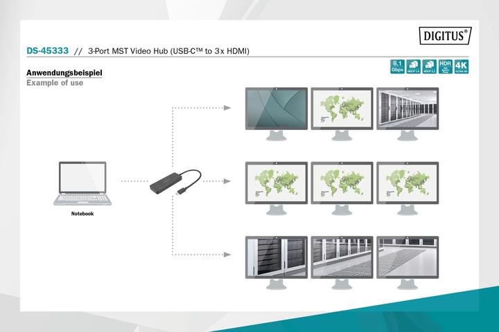 Produktbild Digitus DS-45333 (USB-C, 3 Port)