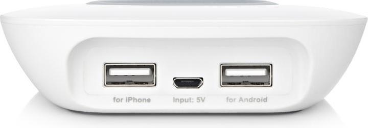 Actual product image Budi Power Supply BDG3A2000W 2x USB-A 1 A (BDG3A2000W) (5 W)