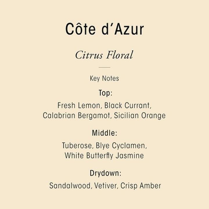 Valori nutrizionali e ingredienti Oribe Cote Dazur Collection (Set di profumi)