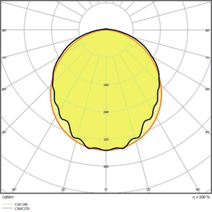 Produktbild Ledvance DP EM 1500 81W 865 (11000 lm)